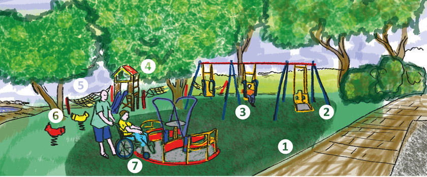 Behindertenfreundlicher Spielplatz für Beit Noah (Tabgha)